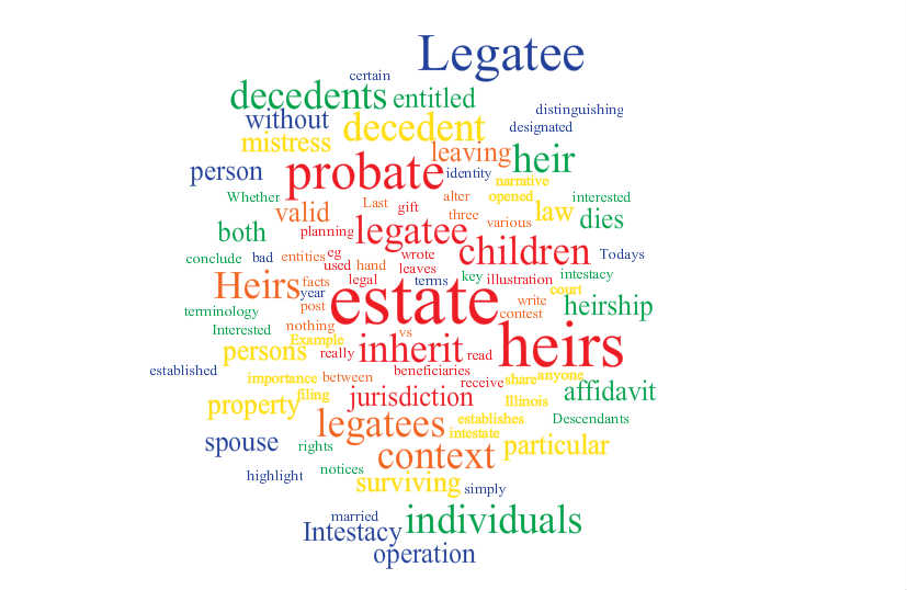 Illinois Probate Heirs vs. Legatees Law Offices of Jeffrey R